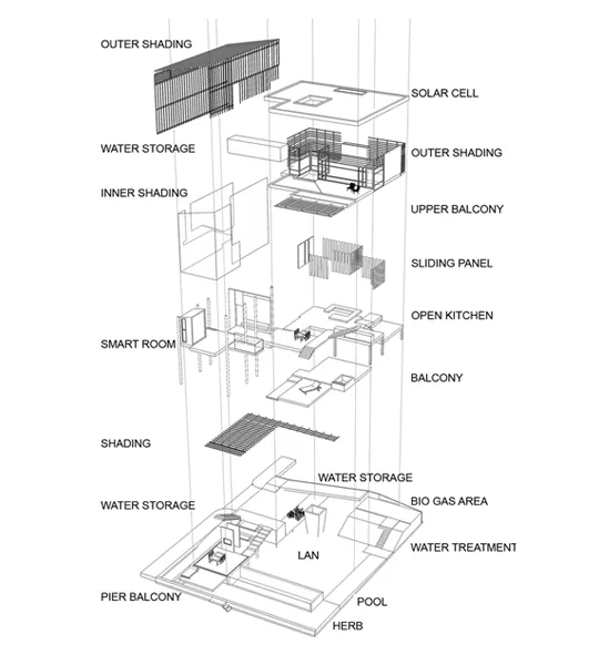 Living Balcony House — photo 6