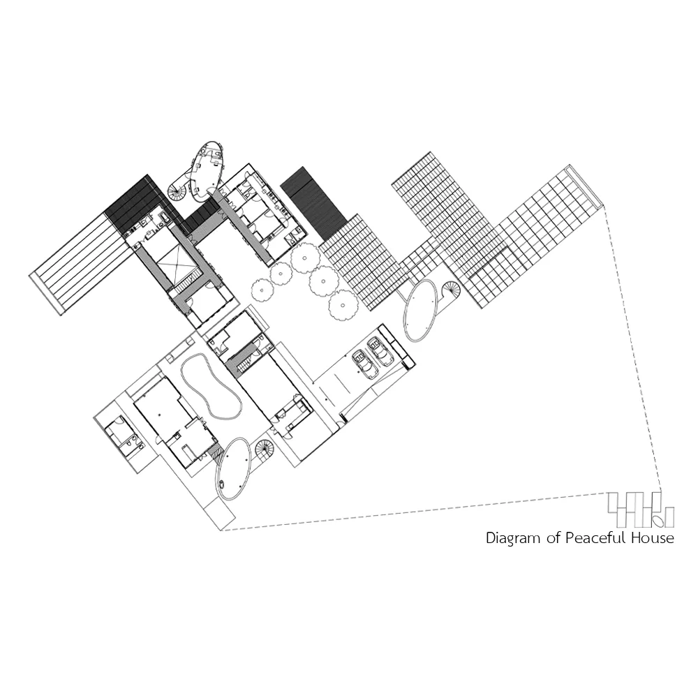 Peaceful House — photo 3
