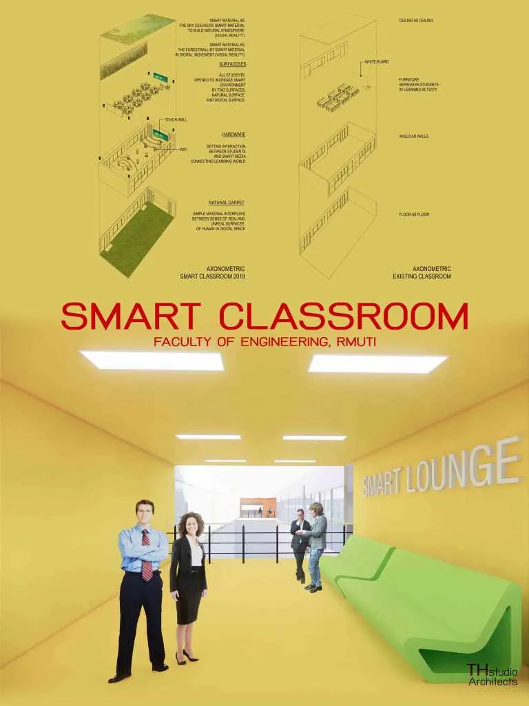 Smart Classroom — photo 2
