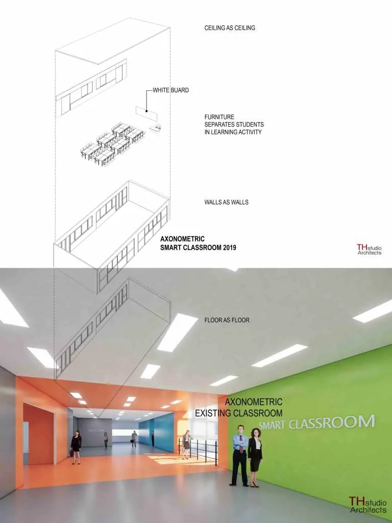 Smart Classroom — photo 4